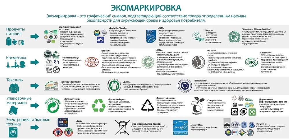 Почему не информируют
