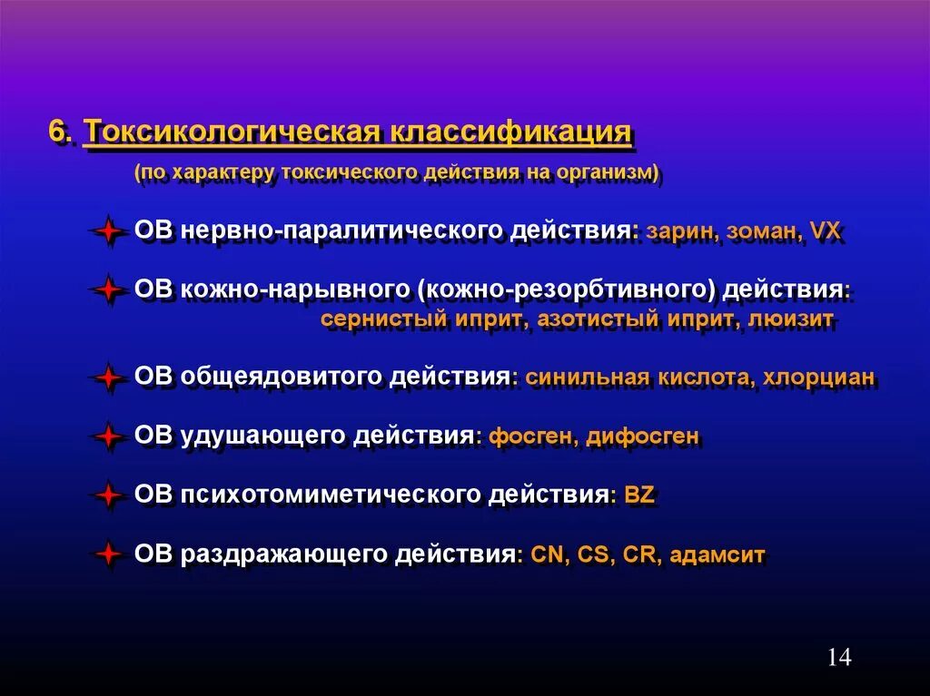 Токсич песни. Классификация о.в. по характеру токсического действия. Классификация отравляющих веществ характер действия на организм. Зарин механизм токсического действия. Классификация отравляющих веществ по токсическому воздействию.