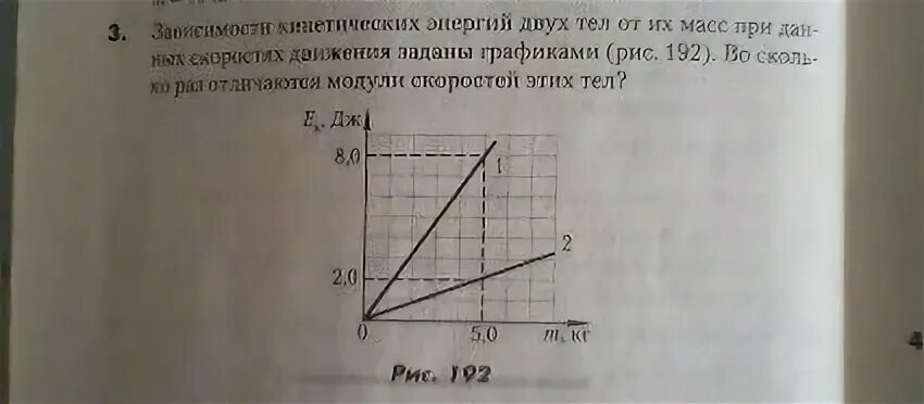 Зависимость кинетической энергии от массы график. График зависимости кинетической энергии от массы. зависимость кинетической энергии от массы тела график. график зависимости массы движущегося тела от скорости. зависимость кинетической энергии от массы тела.