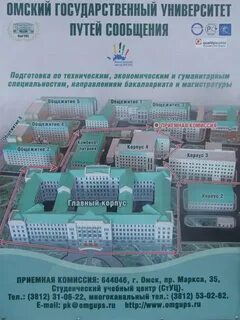 Пгупс номер приемной комиссии
