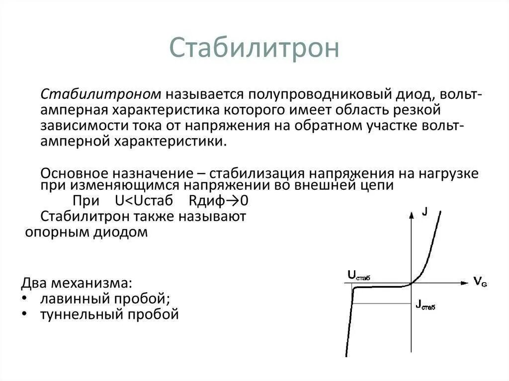 Закон диода. Вах полупроводникового стабилитрона. Кремниевый стабилитрон вах характеристики. Кремниевый диод вах характеристики. Вольт-амперная характеристика диода.