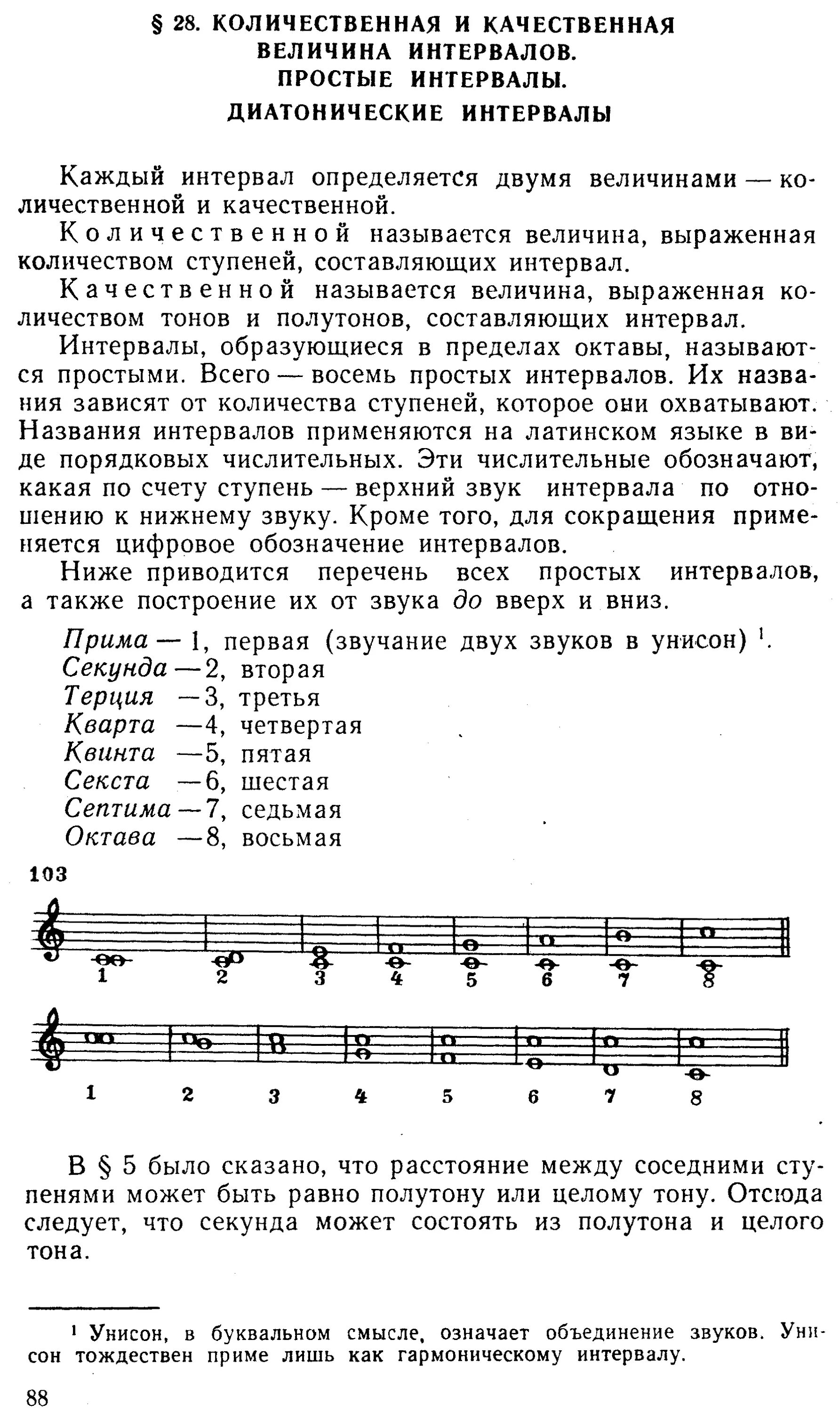 Нижний звучать. Простые Диатонические интервалы. Диатонические ин ервалы. Название интервалов в Музыке. Интервалы в Музыке.