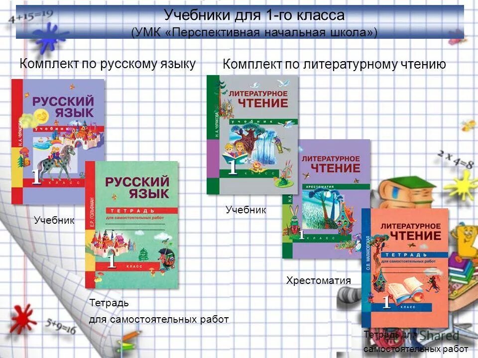 Школа россии 1 класс литературное чтение программа. УМК перспективная начальная школа русский язык. Перспективная начальная школа учебники. Перспективная начальная школа учебники 2 класс. УМК перспективная начальная школа учебники.