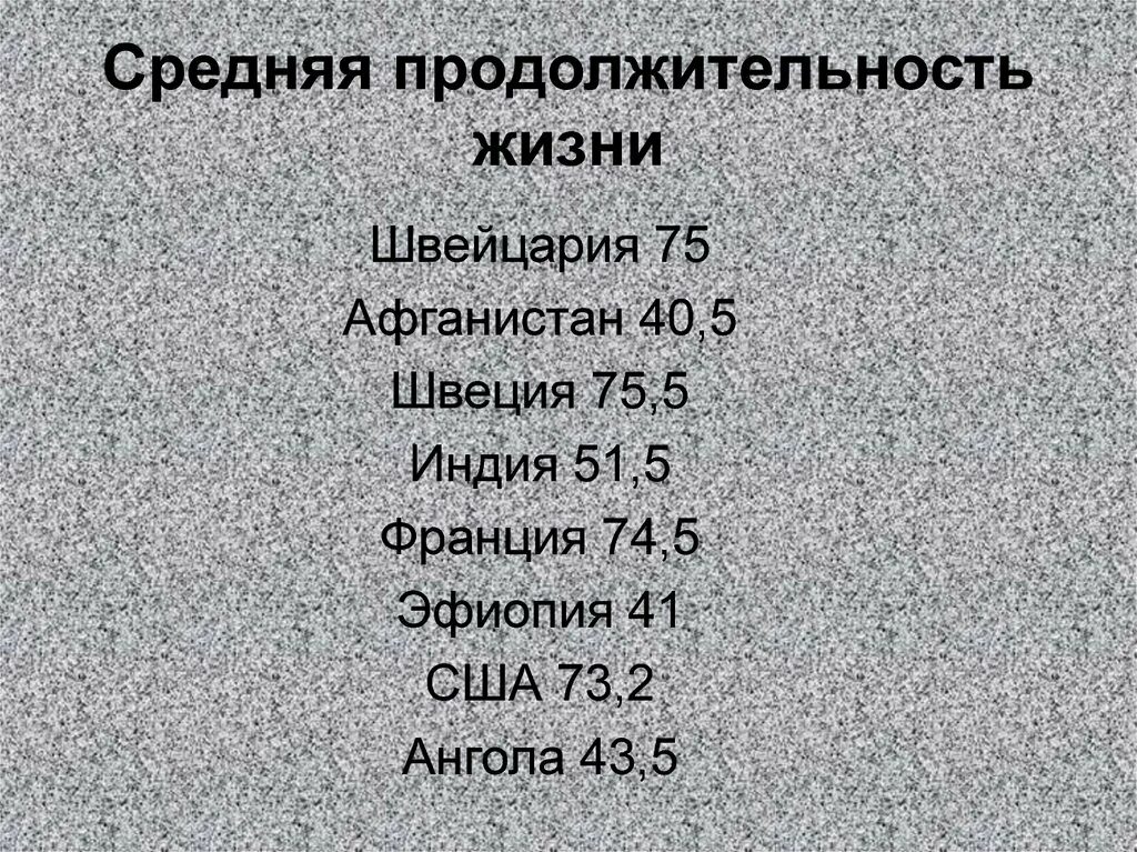 Средние продолжительной жизни. Средняя Продолжительность жизни. Средняя Продолжительность жизни в Швейцарии. Продолжительность жизни в Афганистане. Средняя Продолжительность жизни в ин.