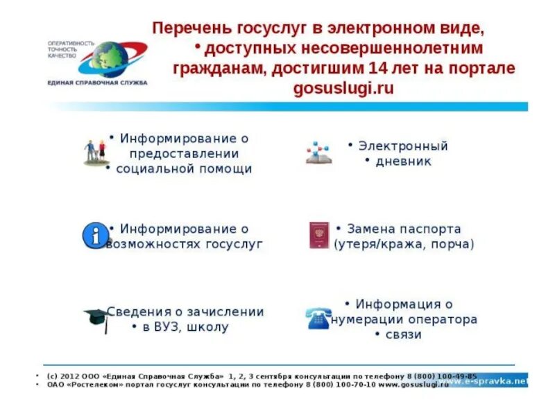 Электронные государственные услуги в россии. Госуслуги презентация. Госуслуги функции. Презентация госуслуги для школьников. Цифровое правительство и госуслуги.