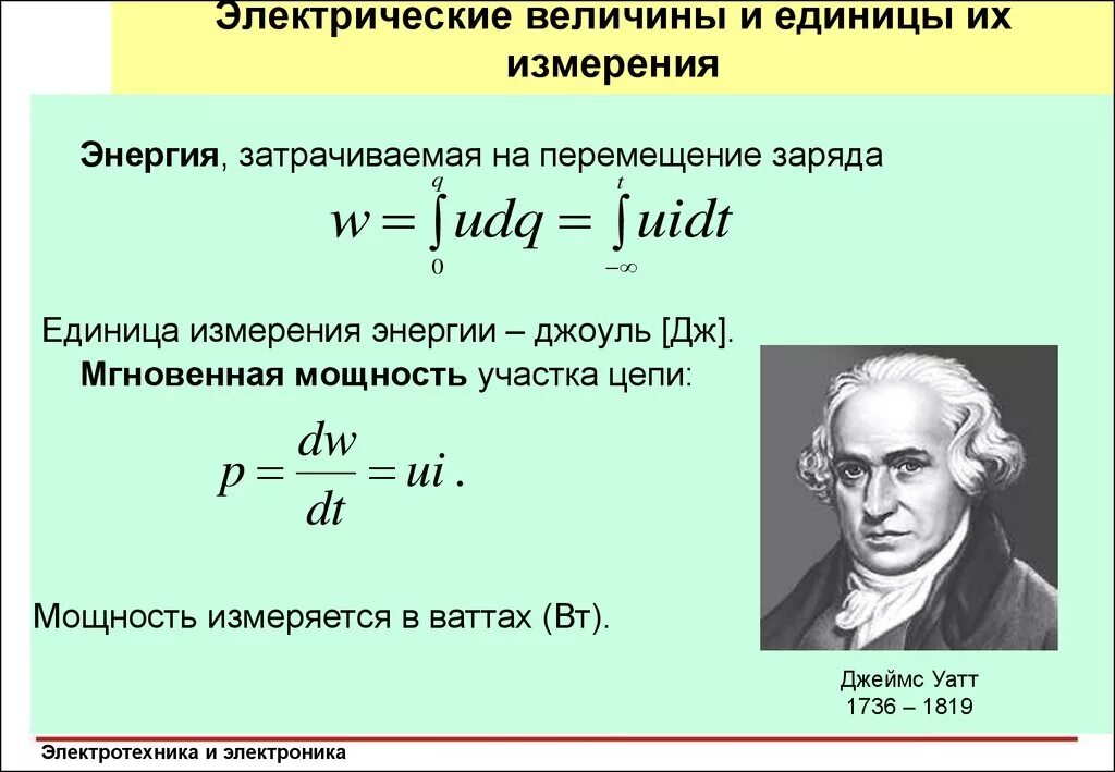 Дж это отношение. Джоуль единица измерения энергии. Мгновенная мощность единица измерения. Мощность и электрический заряд единица измерения. Единицы электрических величин.