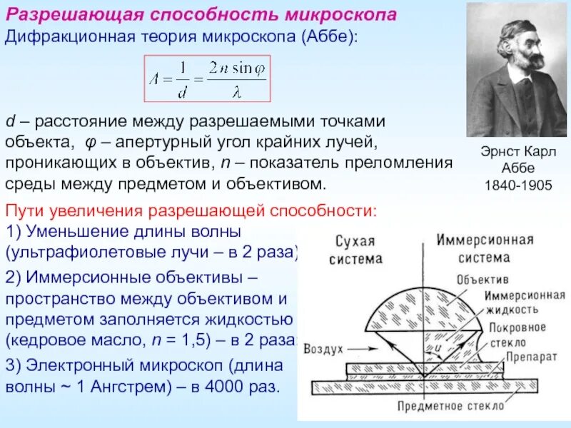 Микроскоп увеличение разрешающая способность. Разрешающая способность микроскопа микроскопа. разрешающая способность оптического микроскопа. предельная разрешающая способность оптического микроскопа. разрешающая способность оптического микроскопа формула.