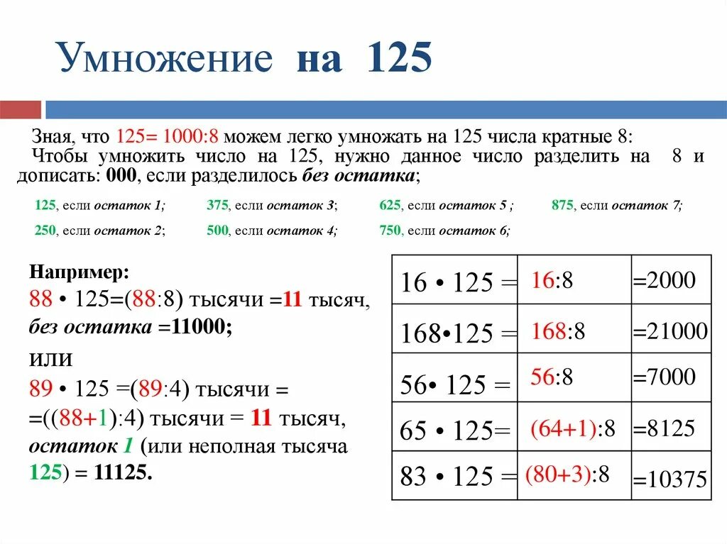 Умножение на 125. Как быстро посчитать умножение. Как быстро посчитать. Умножение числа на процент. 125 умножить на 25