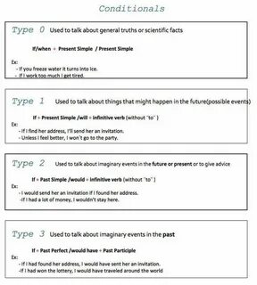 Conditionals types 1 3