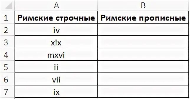 Слова в нижний регистр. Знаки верхнего и Нижнего регистра. Символы Нижнего регистра. Символ верхнего регистра что это. Где находятся верхний и Нижний регистры.