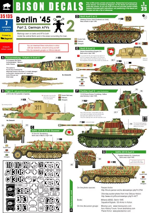 Bison Decals Panzer III. Bison Decals артикул: 35098. Bison 1/35. Bison Decals 1/35 PZ.38 Praga.