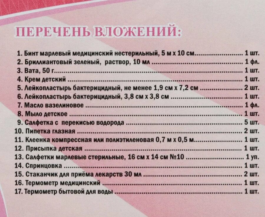 Аптечка для новорожденного список. Список детской аптечки для новорожденного. Аптечка для новорожденных список необходимого. Необходимые лекарства для новорожденных список.