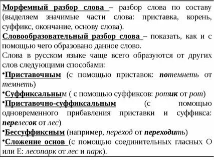 Морфемный и словообразовательный разбор слова самоварный