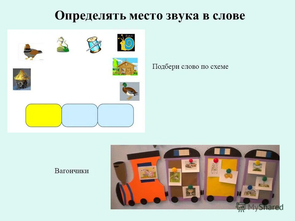 Место звука в слове. Определи место звука. Определение места звука в слове. Схема для определения места звука в слове.