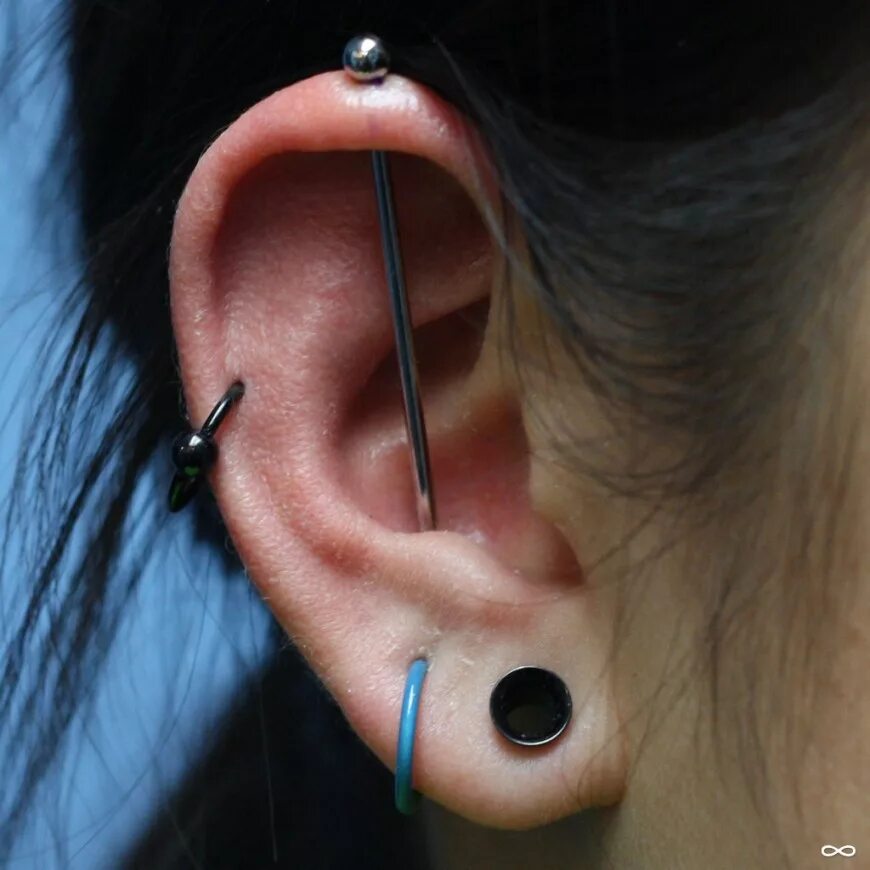 Виды индастриала