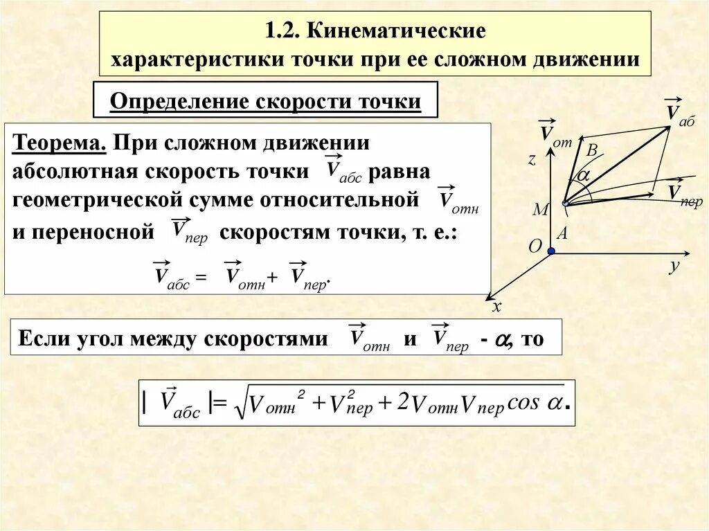 Направление скоростей и ускорений при сложном движении. Сложное движение точки переносное и относительное движения. Сложное движение точки формулы. Скорость точки при сложном движении.