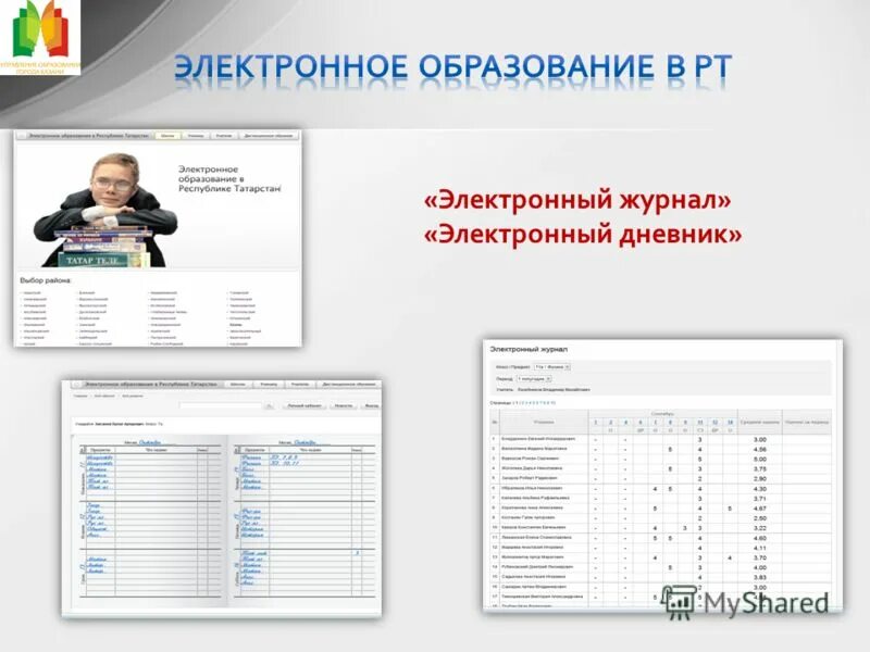 Электронный журнал школы 81 ростова на дону. Электронный журнал. Журнал для школы. Электронный дневник 07. Электронный журнал школа.