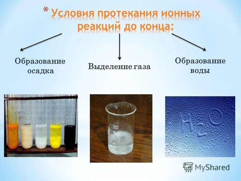 Пленка растворяющаяся в воде. Растворение креатина в воде. Тепловое при растворении