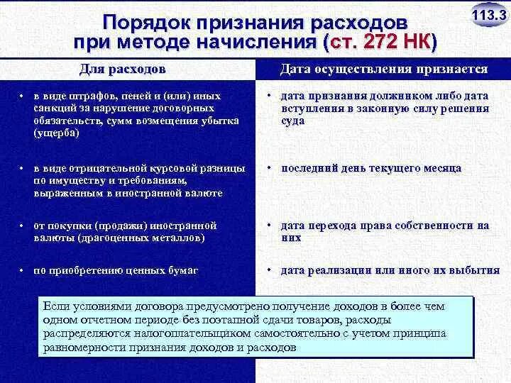 Порядок признания расходов. Порядок признания расходов при методе начисления. Порядок признания расходов организации.. Условия признания затрат.