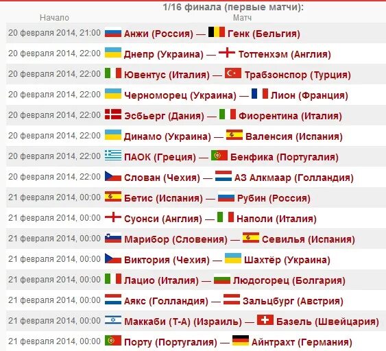 матчи европы расписание. футбол расписание матчей евро 2021. расписание матчей лч. матчи европы расписание. график матчей чемпионата европы по футболу 2020.