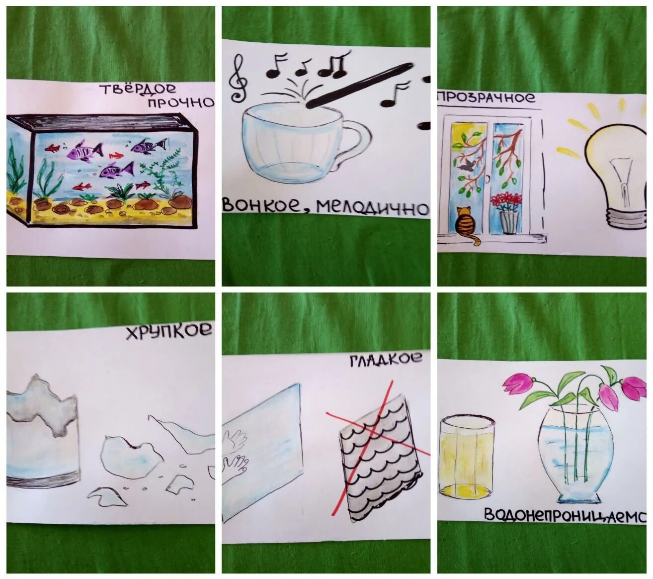 Проект на тему художественное стекло. Предметы из стекла для дошкольников. В мире стекла средняя группа конспект. Свойства стекла для дошкольников в картинках. Схематические символы свойств и качеств материалов.