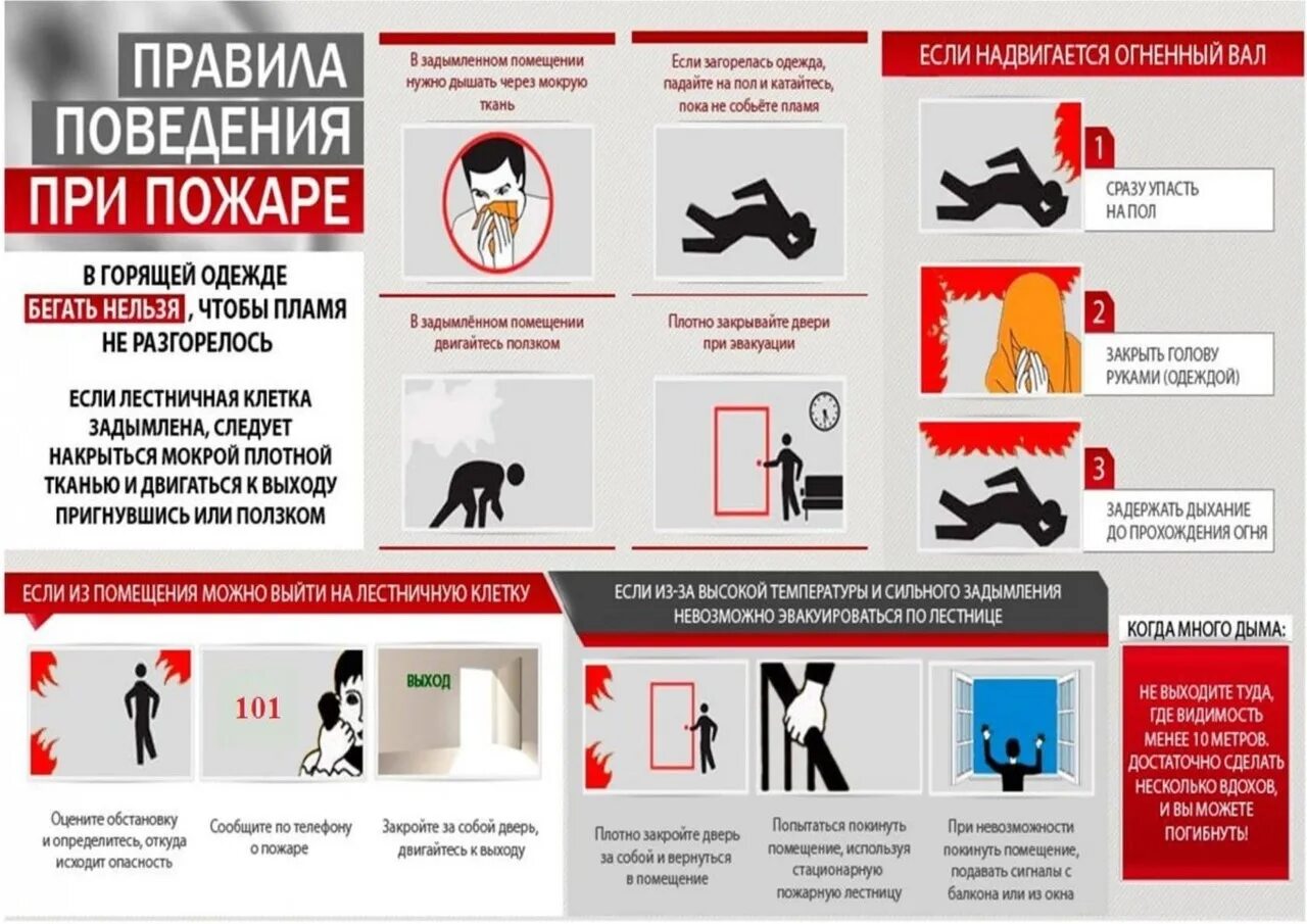 Что следует сделать если в помещении. Действия человека при пожаре. Поведение при пожаре. При возникновении пожара. Правила поведения при пож.