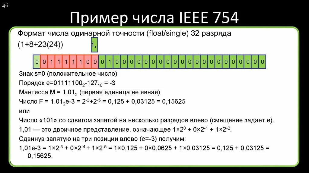Представление вещественных чисел по стандарту IEEE 754.. Представление чисел с плавающей точкой стандарт IEEE 754. Нормализация числа по стандарту IEEE 754. Формат числа с плавающей точкой. Точность вещественных чисел