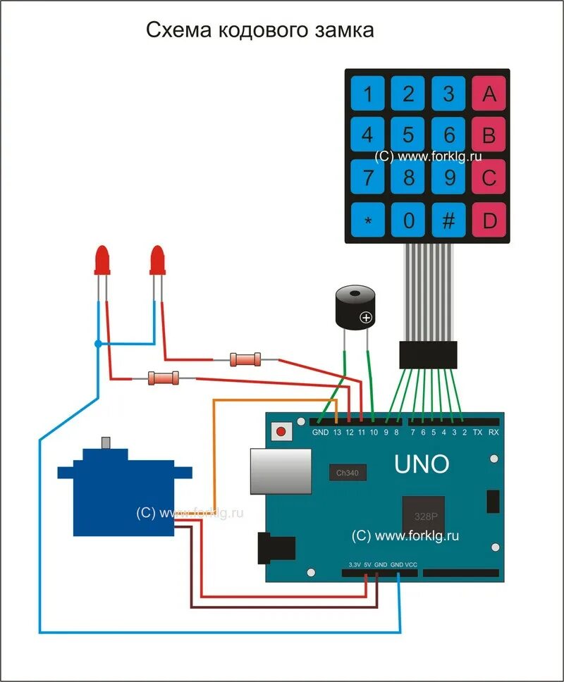 Кодовый замок на ардуино. Кодовый замок на ардуино уно с клавиатурой 4x4. Кодовый замок на ардуино с клавиатурой 4x4. Кодовый замок на ардуино с клавиатурой 4x3. Кодовый замок на матричной клавиатуре ардуино.