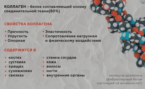 Коллаген сколько мг принимать в день