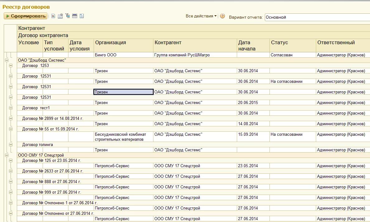 Учет договоров в учреждении. Бланк реестра договоров по 44 ФЗ образец. Реестр договоров таблица эксель. Реестр договоров в эксель образец. Реестр учета договоров.