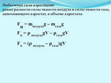 Подъемная сила это 7 класс