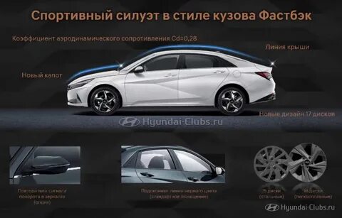 Элантра габариты