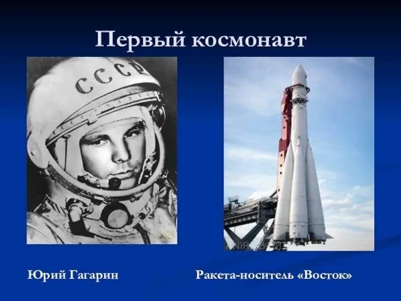 Какой космический корабль не летал в космос. Ракета Юрия Гагарина Восток-1. Космический корабль Гагарина Восток 1. Космический корабль Восток Юрия Гагарина для детей.