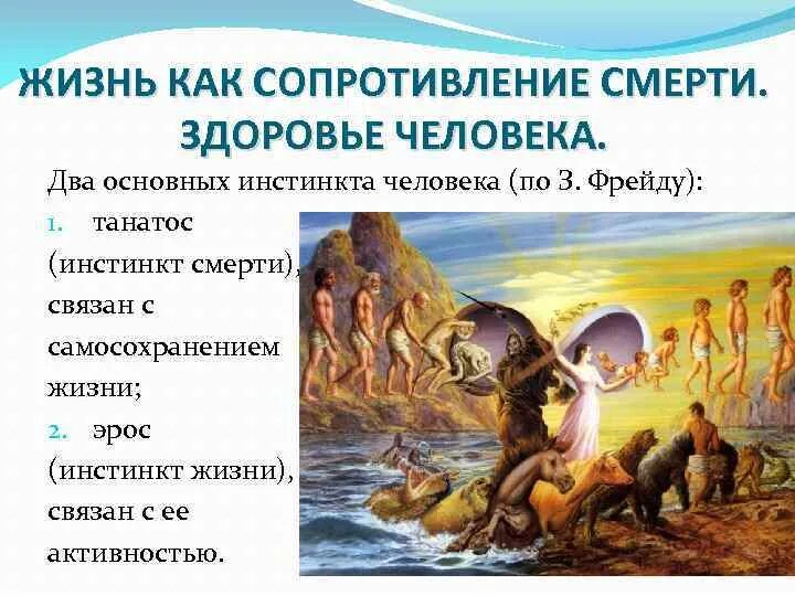 Танатос фрейд. Инстинкт жизни и смерти по фрейду. влечение к смерти по фрейду. влечение смерти психология.