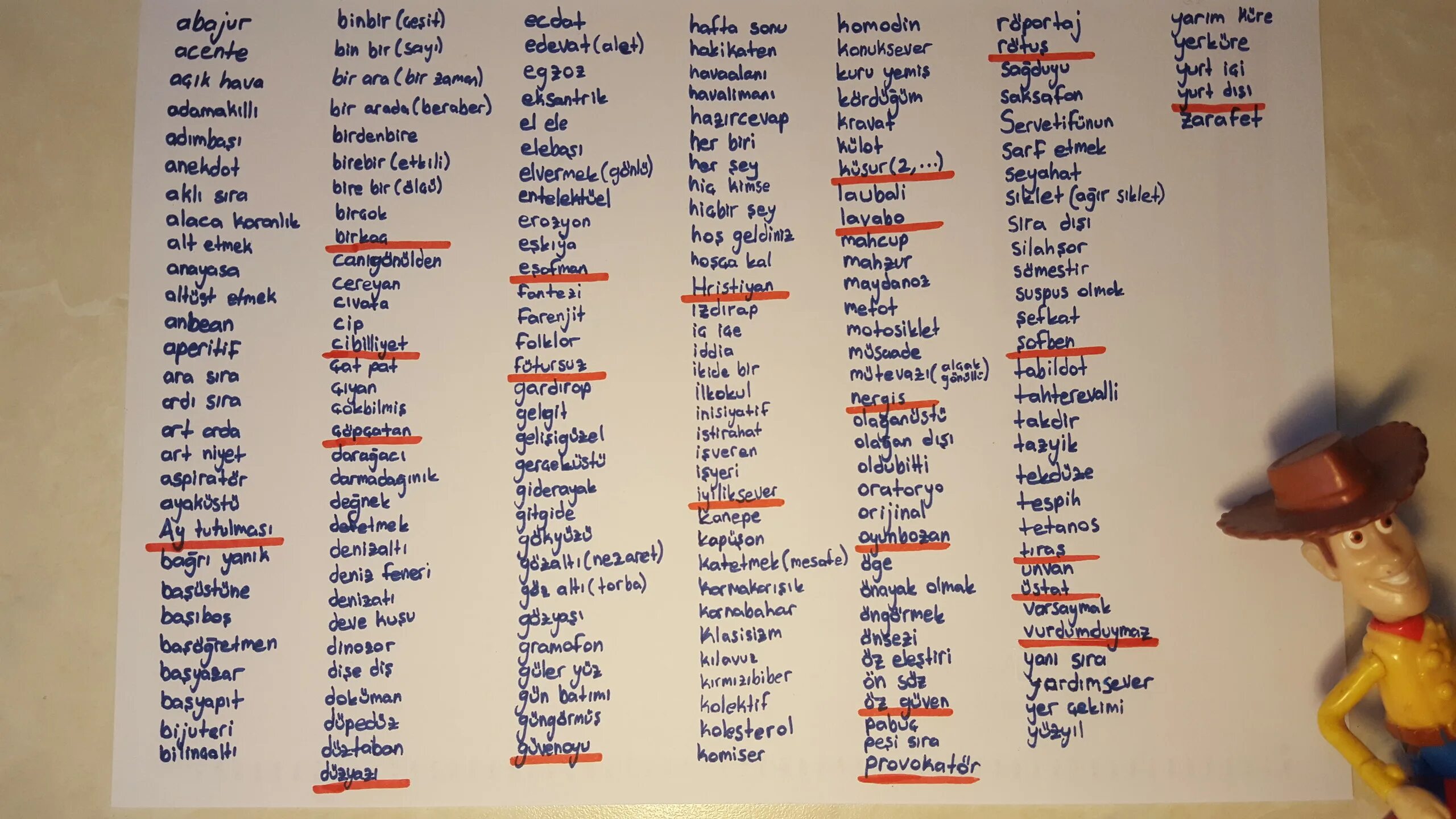 Маты на букву р. Английские слова. Красивые имена для девочек. Таблица неправильных глаголов. Английский язык слова с переводом.