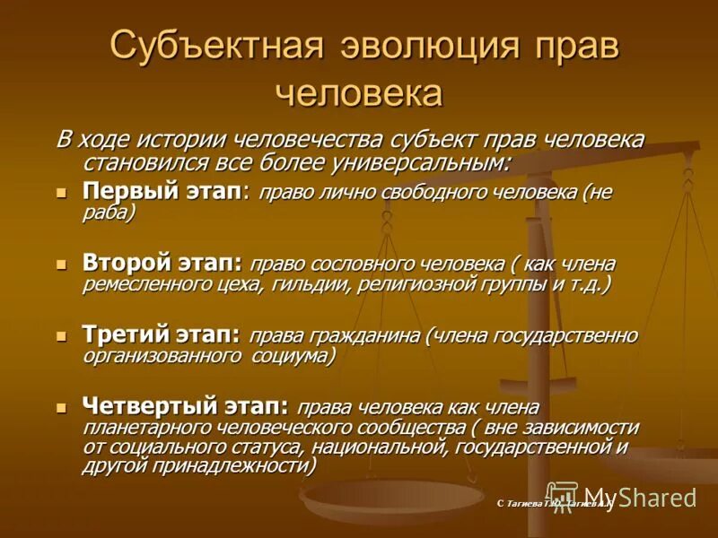 Этапы становления прав и свобод человека. Развитие прав человека. Становление и развитие прав человека. Этапы развития прав человека кратко.