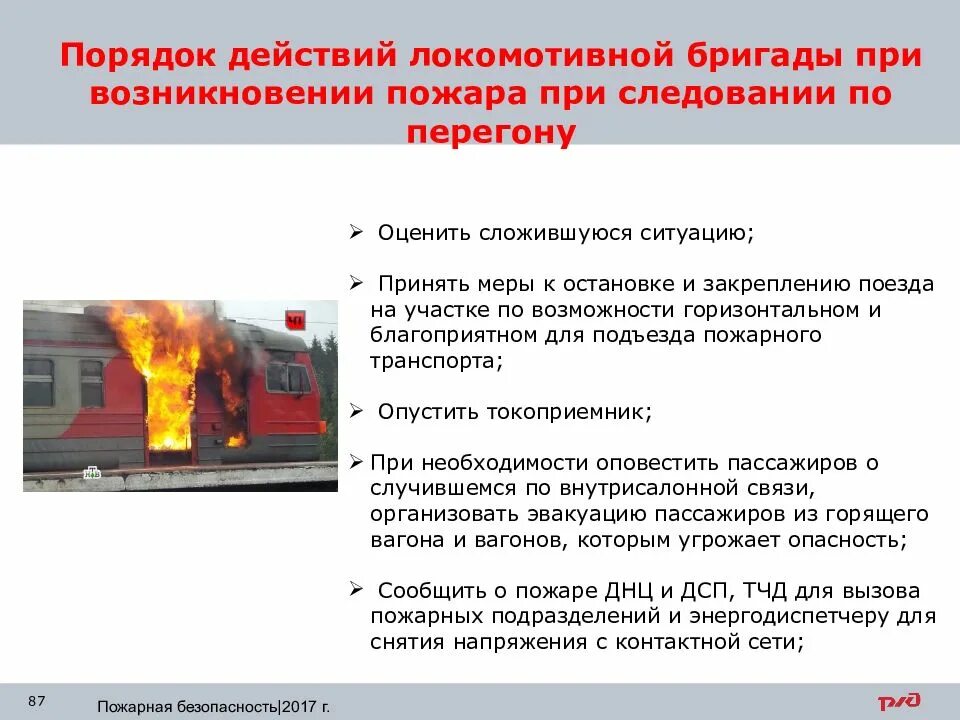 При пожаре в вагоне поезда. Требования пожарной безопасности локомотивной бригады. Пожарная безопасность в пассажирском вагоне РЖД. Пожарная безопасность локомотивных бригад. Техника безопасности пожар.