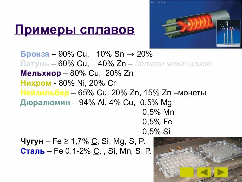 Fe b cu zn. Нихром состав сплава. Cu+SN сплав название. Сплавы бронзы cu и SN %. Cu-ZN сплав.