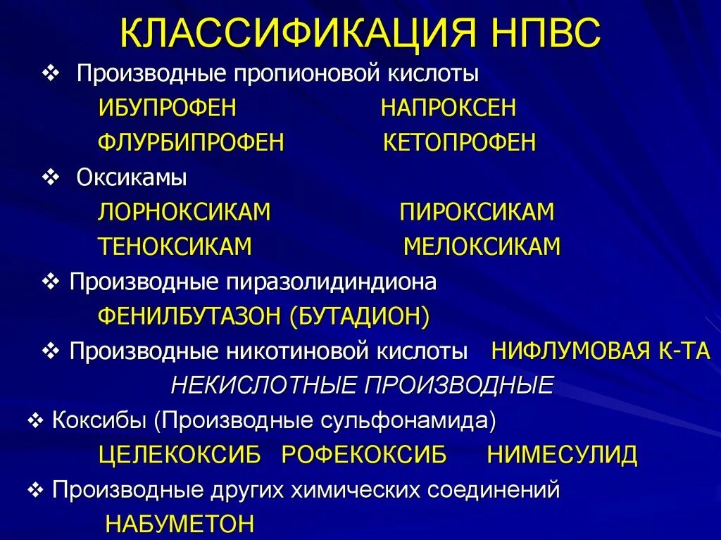 Препараты группы нпвс. НПВС препараты классификация. Нестероидные противовоспалительные классификация. НПВП классификация препаратов. НПВС классификация механизмы.