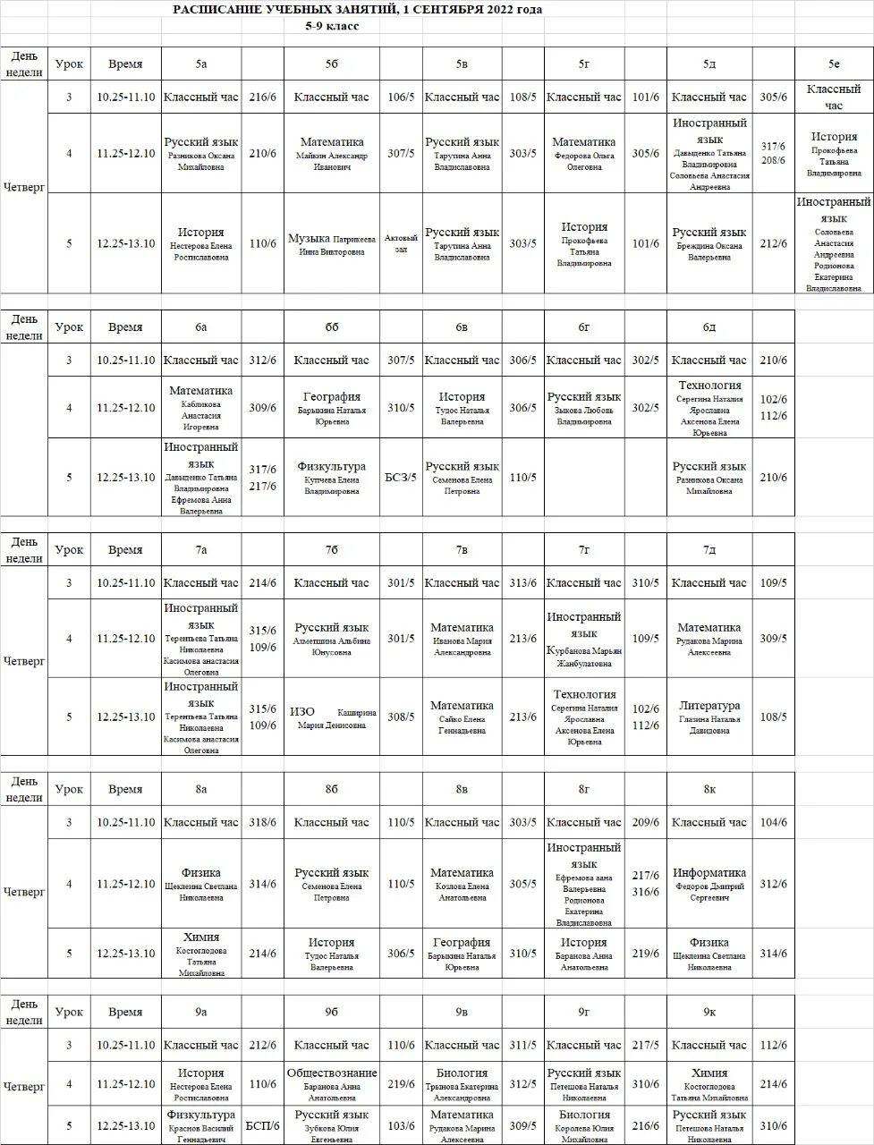 Расписание занятий. Расписание 9 класс. Расписание 1 класс. Расписание уроков 9 класс. Расписание уроков школа 22