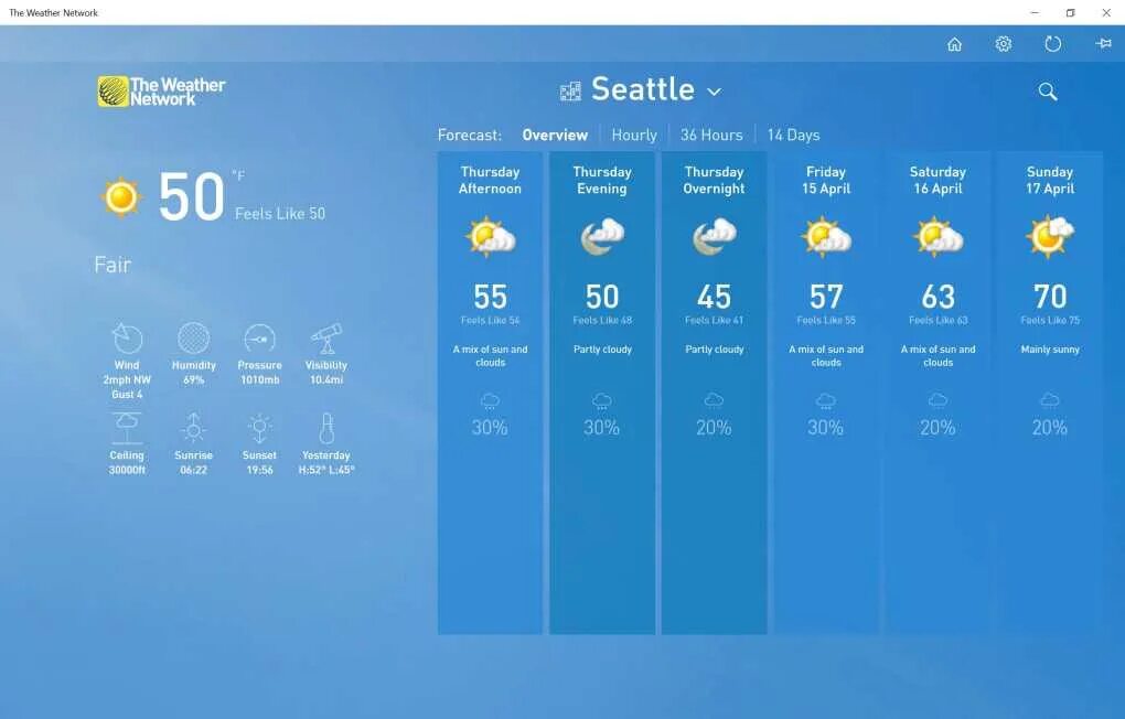 Weather. Скриншот погоды. Weather today. Weather погода. Https weather com wx today