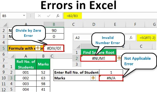 Ошибка true. Error excel. sqrt excel. ошибки в экселе. visual basic в excel ошибка 438.