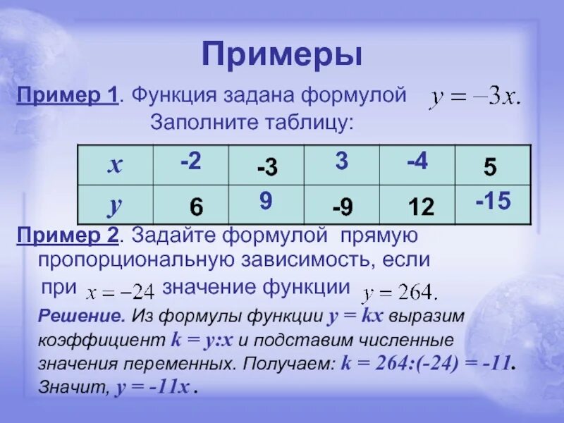 Зависимость s от x. Функция задана формулой y=x2. Функция задана таблицей. Функция задана формулой y x 2 заполните таблицу. Функции заданные формулами.
