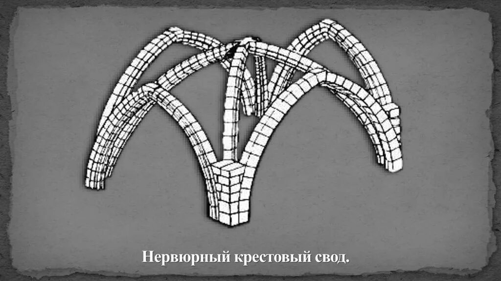 Крестовый нервюрный свод. Крестовой нервюрный свод. Нервюры Готика. Крестовый свод на нервюрах. Земельный свод