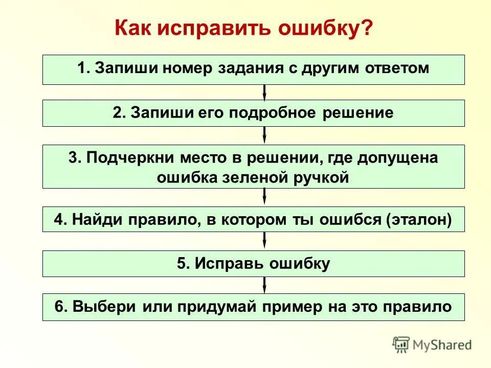 Морфологический разбор в лесу 5 класс. В каком слове допущена ошибка. Пунктуационная ошибка допущена в предложении. Полтора сантиметра или полутора. Сеять фонетический разбор.