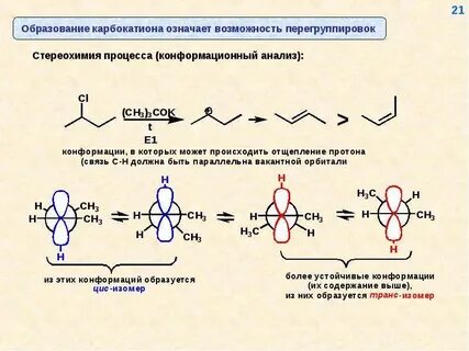 Получившая способ образования