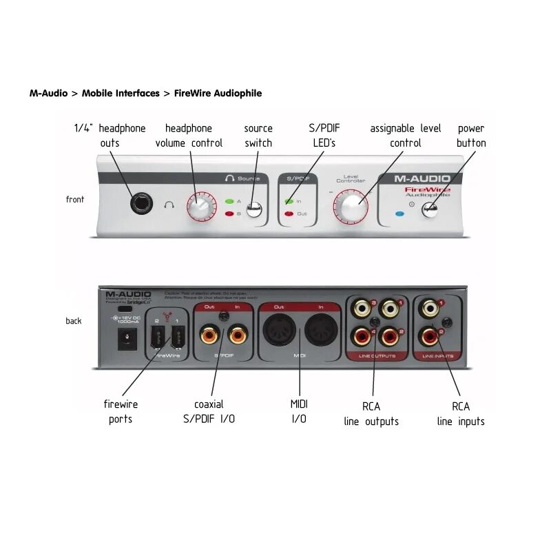 Акустические выходы. Внешняя звуковая карта m-Audio. FIREWIRE звуковая карта. Линейка карт m-Audio FIREWIRE. Внешняя звуковая карта m-Audio e mu.