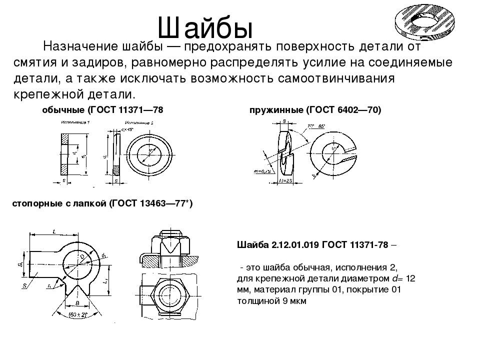 Типы шайб. Шайба пружинная размеров гост. шайба пружинная гост 11371-78. пружинная шайба на чертеже. лимитная шайба 1 дюйм 150.