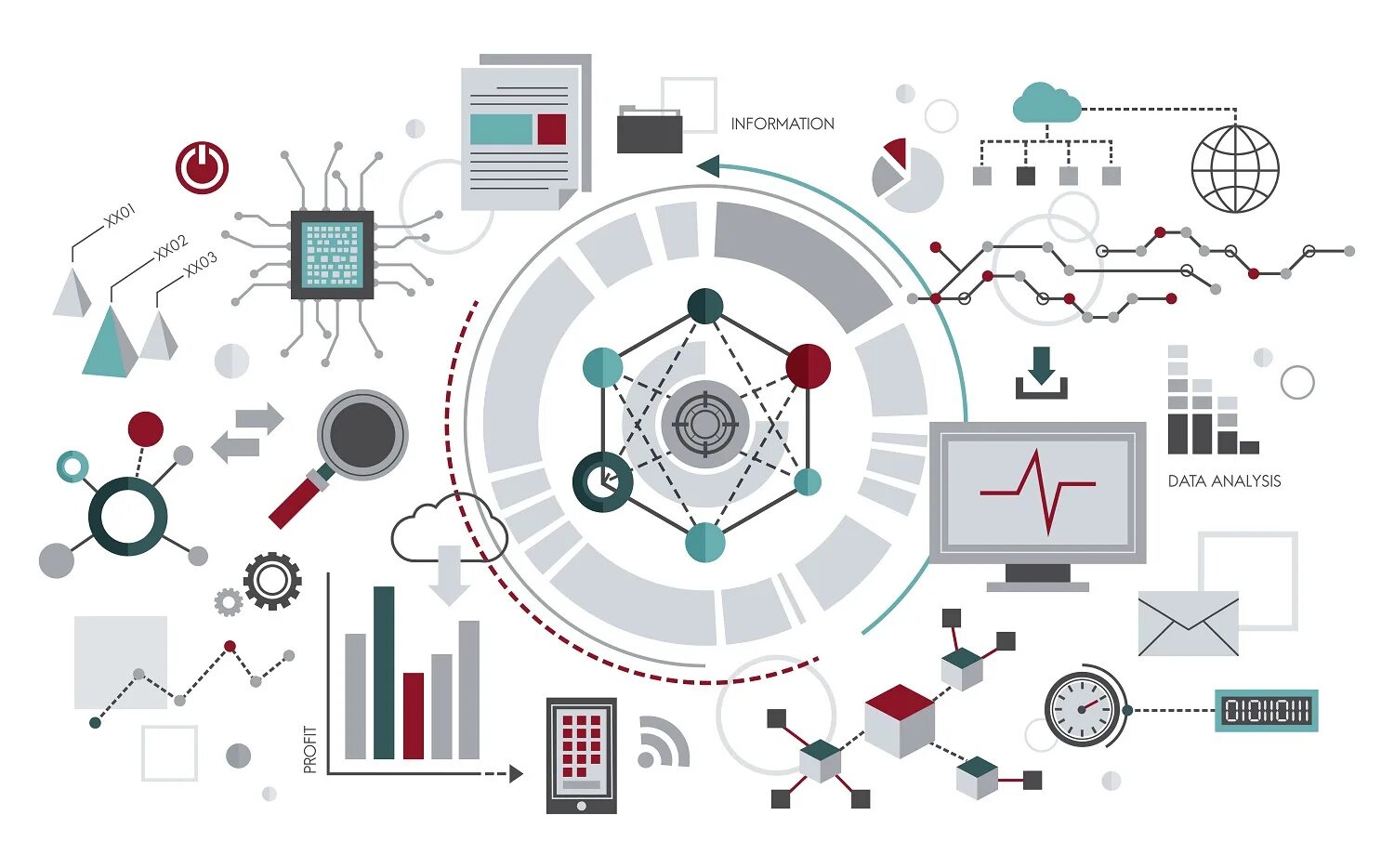 Data contracts. Data contracts