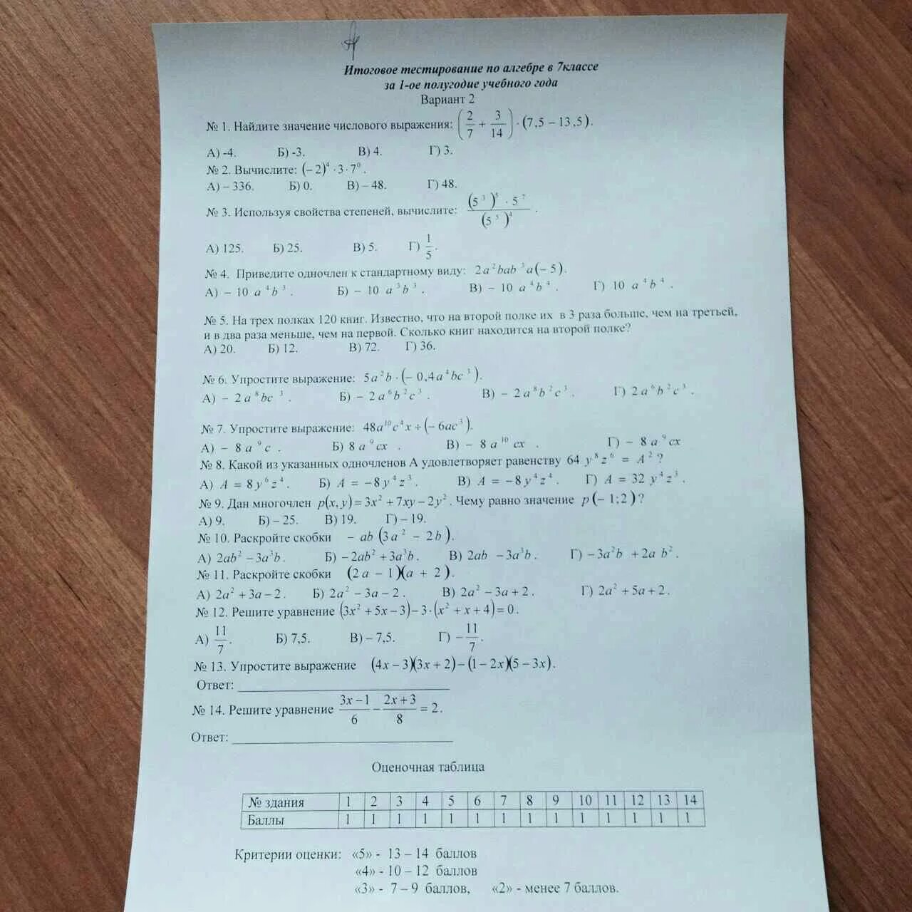 Годовая контрольная работа по алгебре 9 класс. Итоговое тестирование по алгебре 7 класс. Итоговый тест по алгебре. Алгебра 7 класс тесты. Годовой тест по алгебре 7 класс.